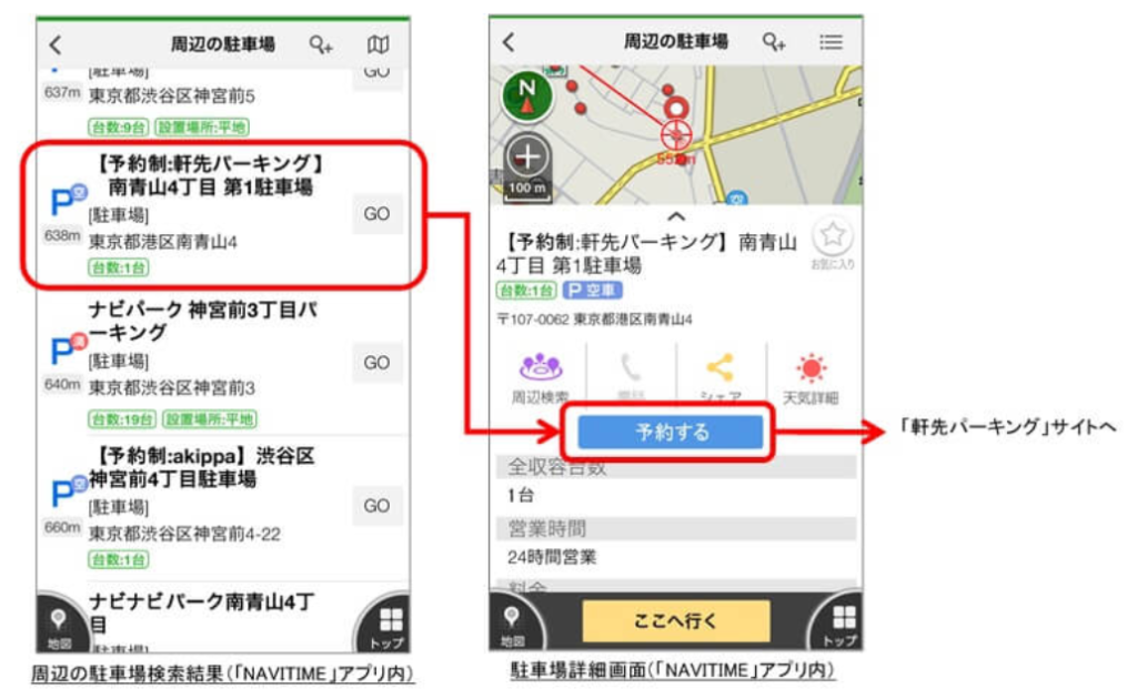 軒先パーキングで駐車場を貸す 評判は デメリットはある 徹底解説 家づくり始め方の教科書 軒先パーキングで駐車場を貸す 評判は デメリットはある 徹底解説 家づくり始め方の教科書